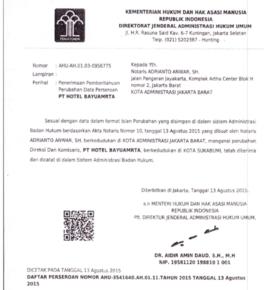 Surat dari Kementerian Hukum dan Hak Asasi Manusia Republik Indonesia mengenai Penerima Pemberita...