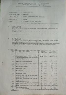 DISFO (Daftar isian sarana fisik dan operasional) Kandeppen Kab. Purwakarta