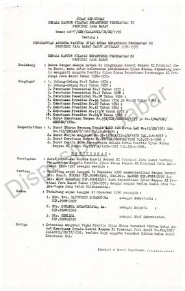SK. Kakanwil Deppen RI provinsi Jawa Barat no.010 Kep/Kakanwil/UD/XI/96 tentang penggantian anggota